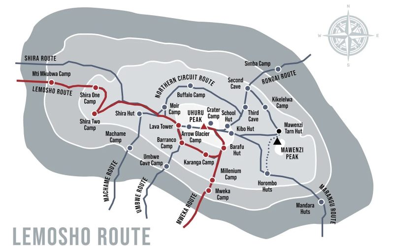 Lemosho Route