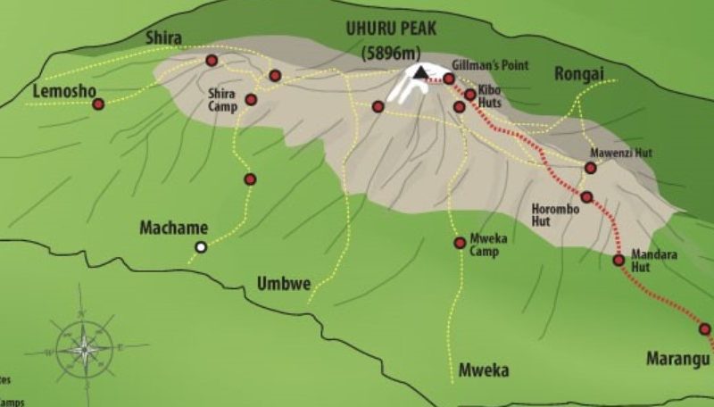 Marangu Route