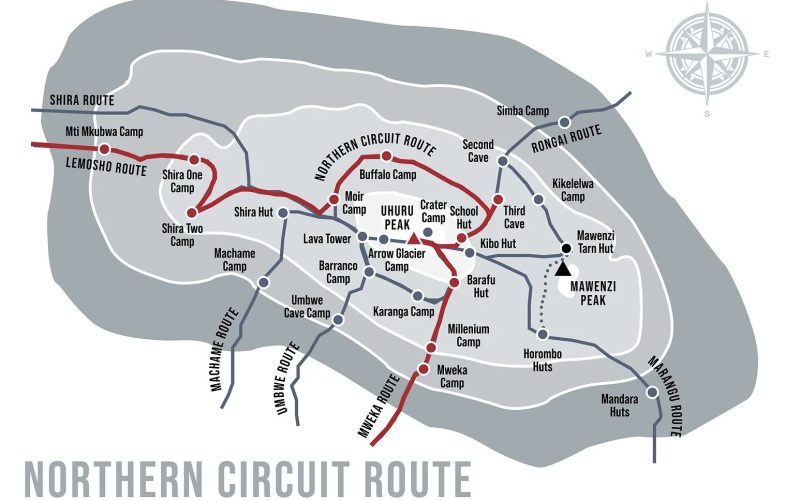 Northern Circuit Route