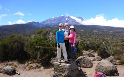 The Role Of Acclimatization In A Safe Kilimanjaro Climb